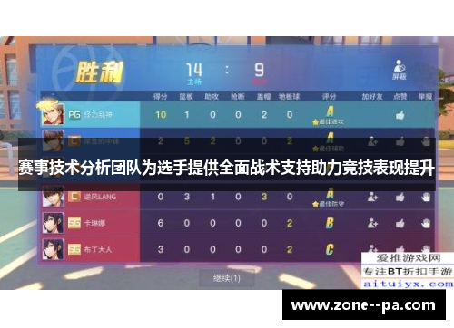 赛事技术分析团队为选手提供全面战术支持助力竞技表现提升
