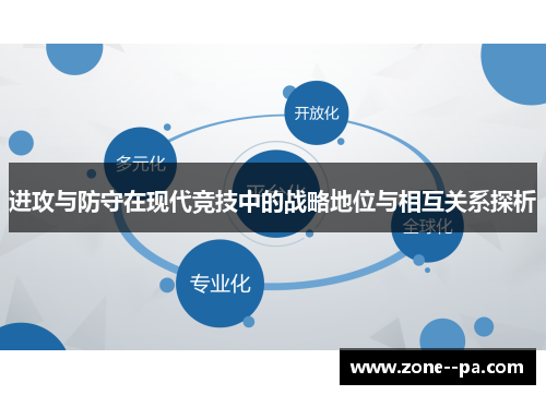进攻与防守在现代竞技中的战略地位与相互关系探析