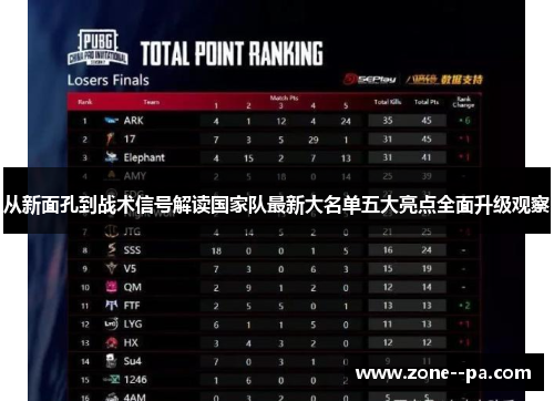 从新面孔到战术信号解读国家队最新大名单五大亮点全面升级观察