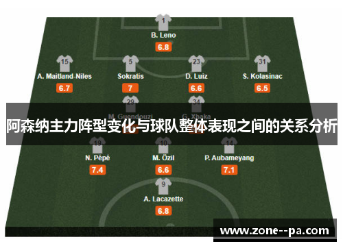 阿森纳主力阵型变化与球队整体表现之间的关系分析