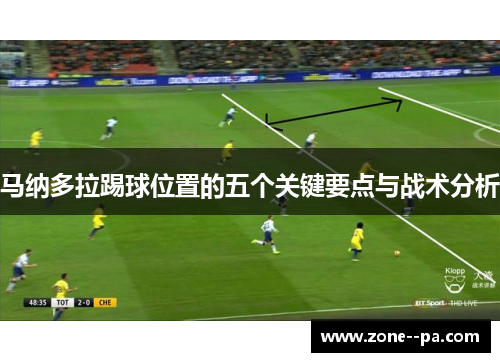 马纳多拉踢球位置的五个关键要点与战术分析