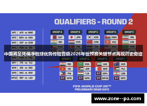 中国男足凭借净胜球优势惊险晋级2026年世预赛关键节点再现历史奇迹