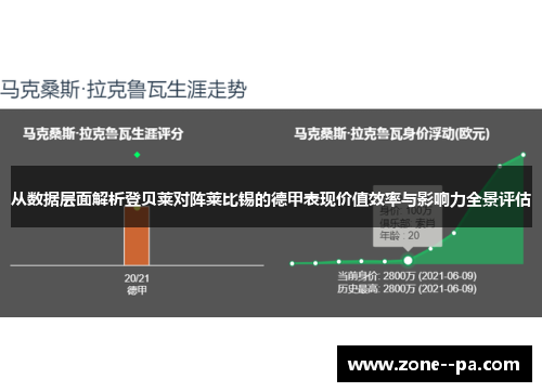 从数据层面解析登贝莱对阵莱比锡的德甲表现价值效率与影响力全景评估
